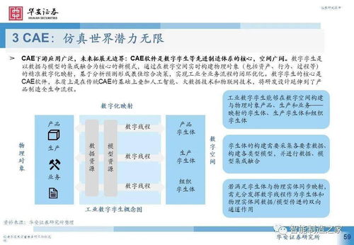 工業軟件研發設計篇 西門子、達索、PTC、ANSYS與Autodesk的技術格局與教育軟件開發策略